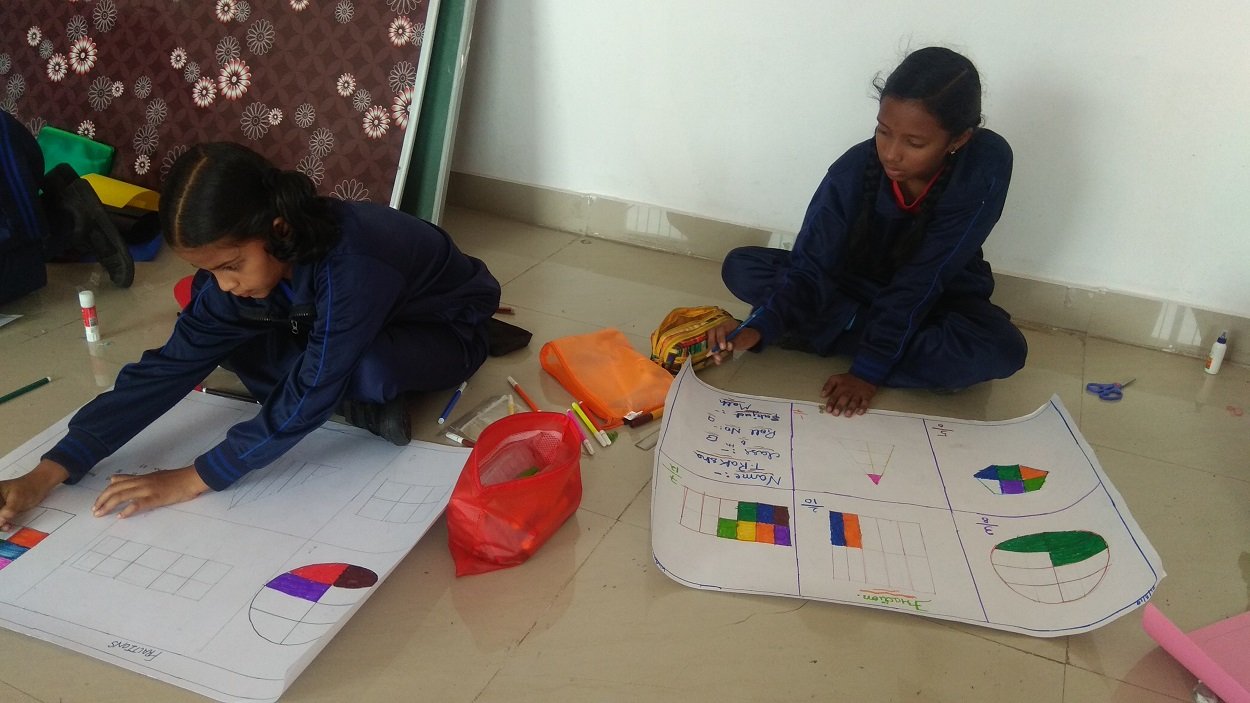 Activities - Photo 3